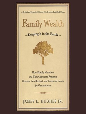 cover image of Family Wealth